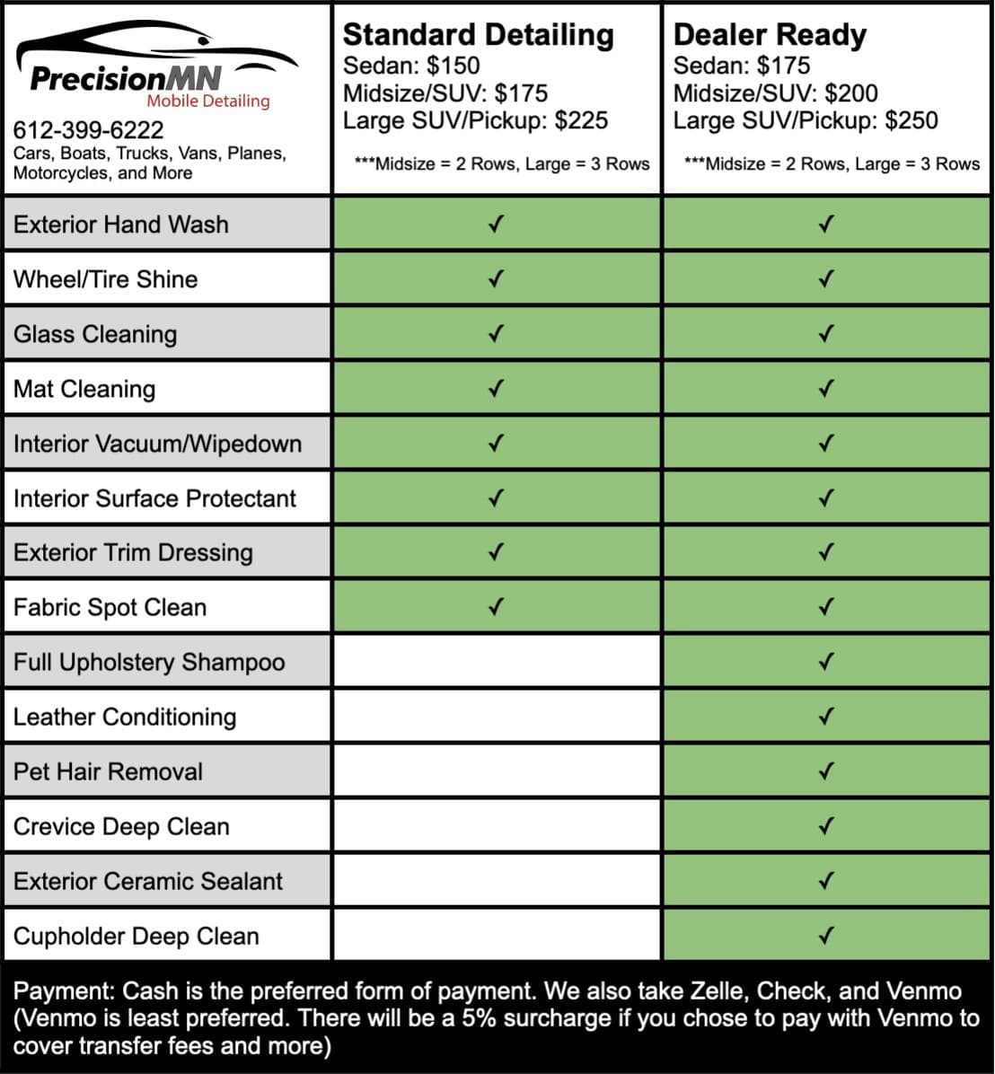 Our pricing packages